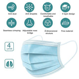 4-Layer Disposable Face Mask - Level III ASTM 50 Boxes ($100 DISCOUNT)