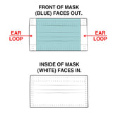 3-Layer Disposable Face Mask - Level III ASTM 50 Boxes ($100 DISCOUNT)