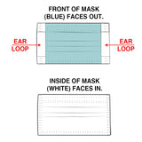 4-Layer Disposable Face Mask - Level III ASTM (50 pieces)